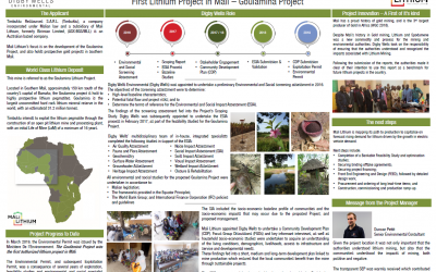 Premier projet de lithium au Mali Projet Goulamina