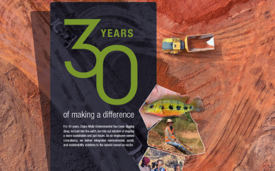 Making A Difference – Impact Report 2024